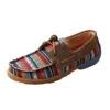 'Twisted X' Women's Driving Moccasin - Serape / Bomber -Shoes Boot Store WDM0076 AG 2048x2048 11ff4961 b383 4ee2 8f5e 4b1ed9fb8b97 1024x1024@2x